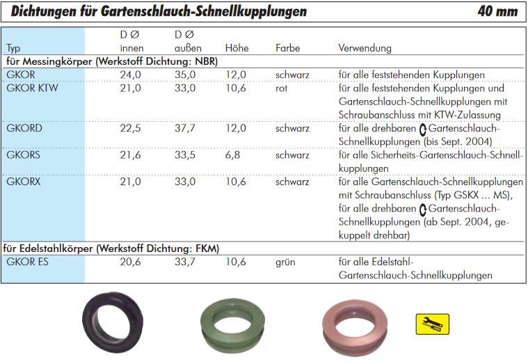 Geka Dichtung GK-Dichtung Dichtring Kupplungsdichtung 10 Stk 