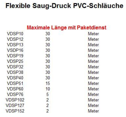 Leichter Saug-Druck PU-Spiralschlauch PU Saugschlauch versch Größen METERWARE 