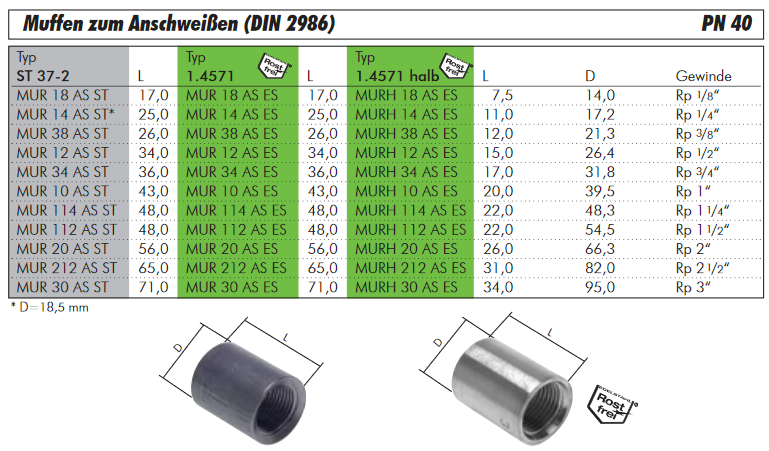 Muffen zum Anschweißen Stahl Edelstahl Anschweißmuffe EN 10241 / DIN 2986 