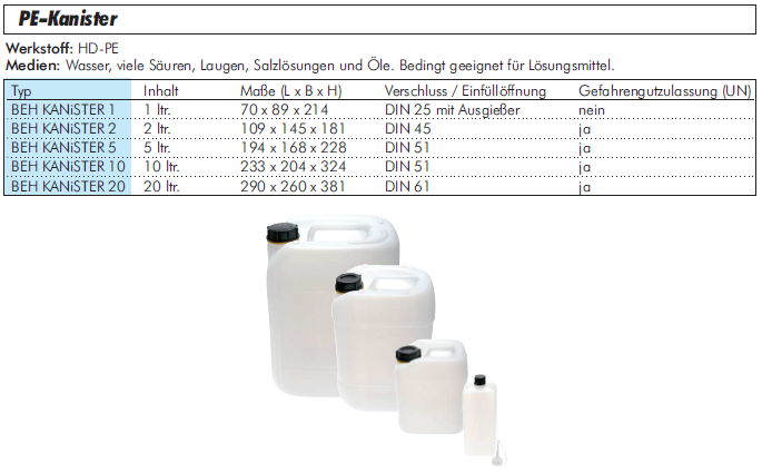 pe-kanister-verschiedene-groessen Pneumatikshop - Fachhandel - Druckluft -  Pneumatik
