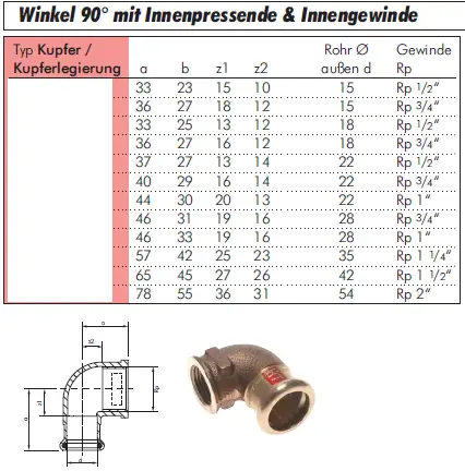 90-Grad-Winkel BSPT-Stecker auf BSPT-Außengewinde Hydraulik adapter anschlüsse R 90-Grad-Winkel BSPT-Stecker auf BSPT-Außengewinde Hydraulik adapter anschlüsse R