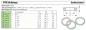 Preview: PTFE-Dichtring hochresistent | Alle Größen