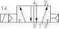 Preview: 5/2- und 5/3-Wege Magnetventile G 1/4" – Baureihe RV20