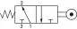 Preview: 3/2-Wege Nockenventile & Rollenventile – Standard