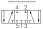 Preview: 5/3-Wege Fußventile Typ Wippenventil – Federrückstellung oder Raste, entlüftet oder geschlossen, alle Typen