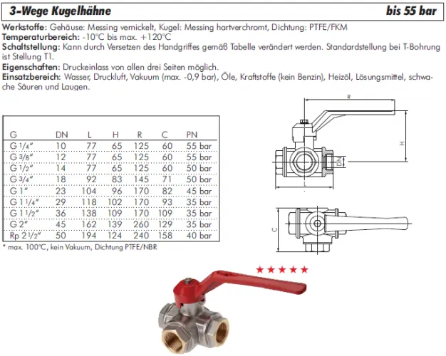 Datenblatt 3-Wege Kugelhahn Messing vernickelt L- und T-Bohrung bis 55 bar alle Größen