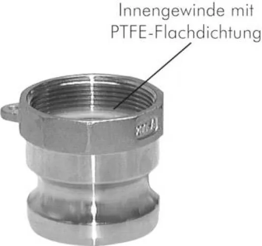 Kamlok-Stecker Edelstahl Innengewinde Typ A V4A