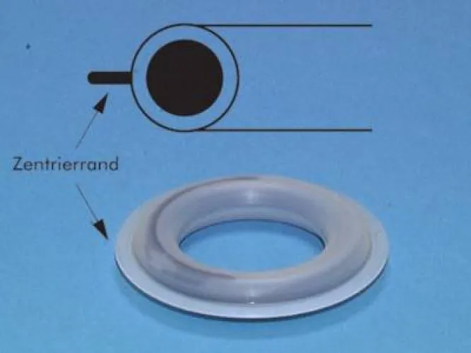 Kamlok Sonderdichtungen EPDM FKM PTFE-ummantelt