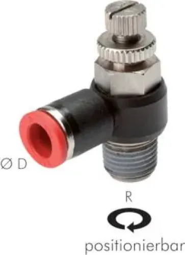 IQS Drosselrückschlagventile Standard – alle Größen