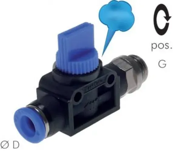 IQS 3/2-Wegeventile Standard – zylindrisches Außengewinde und Steckanschluss – alle Größen