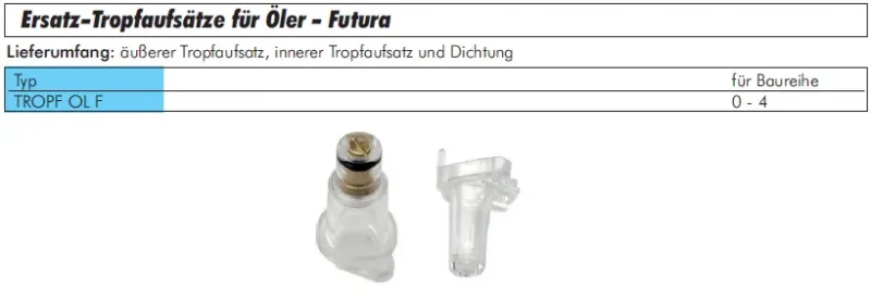 Tabelle Aventics Ersatz-Tropfaufsatz für Öler der Serie Futura (transparent)