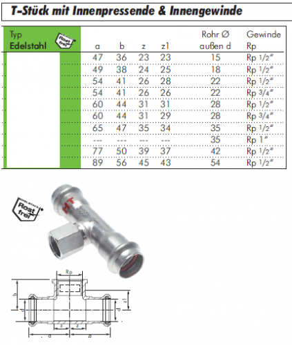 MegaHaustechnik Pressfitting T-Stück Aus V4A Edelstahl – 1/2 Zoll IG, 18 Mm M-Kontur, Für Trinkwasser & Heizung, Mit DVGW-Zulassung