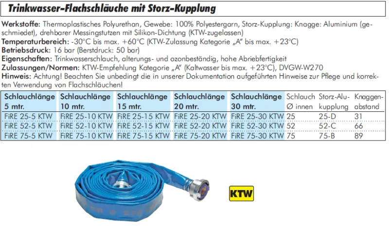 Trinkwasser-Flachschlauch-SET mit Storz-Kupplung
