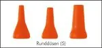 Exemplarische Darstellung