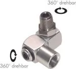 Drehgelenke, schwenkbar, für Werkzeuge
