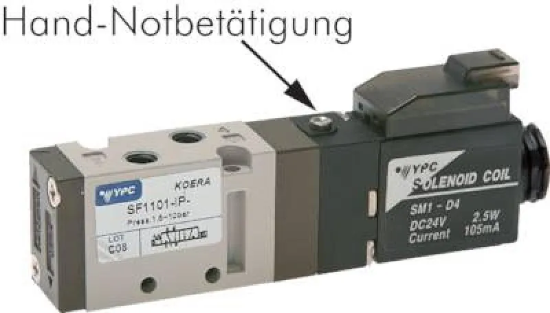 5/2-Wege Magnetventile M5 YPC – SF1000 Baureihe, alle Steuerspannungen