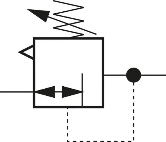Aventics Druckregler Serie Futura, Baureihe 0, bis 1000 l/min, alle Größen