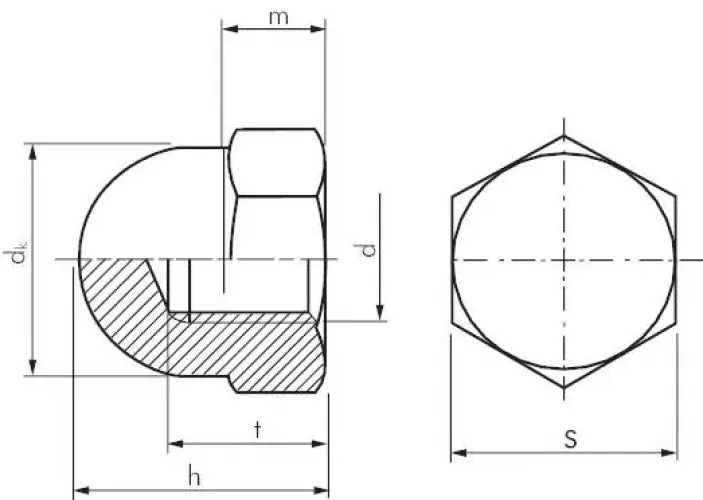 Hutmutter hohe Form DIN 1587 Edelstahl A2, alle Größen