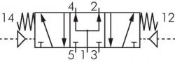 5/2-Wege & 5/3-Wege Pneumatikventile G 1/4", Baureihe RV30