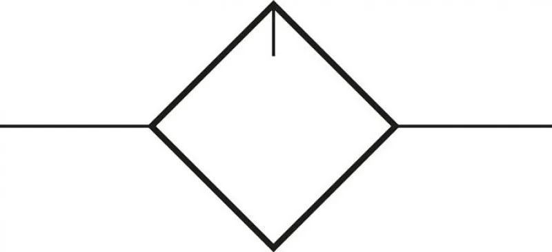 Öler Multifix ​Baureihe 1, 1900 l/min, alle Ausführungen