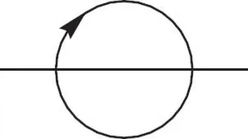 Drehrichtung Drehdurchführung 1-fach Messing vernickelt für 550 min-1 gleitgelagert