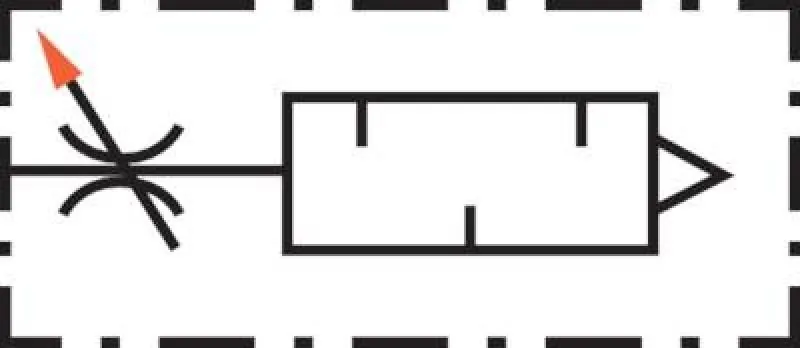 Kegeldrosseln mit Schalldämpfer – regelbar, geräuscharm & langlebig, alle Größen