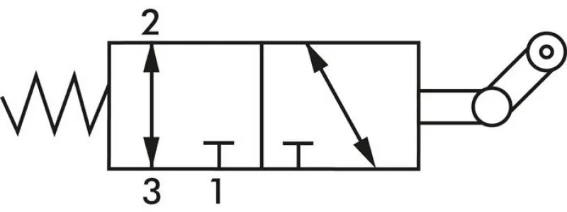 3/2-Wege Nockenventile & Rollenventile – AIRTEC