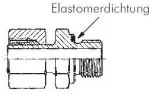 Einstellbare Schneidringverschraubung (metrisch) mit Rohrstutzen, Edelstahl 1.4571, Einschraubverschraubung, alle Größen