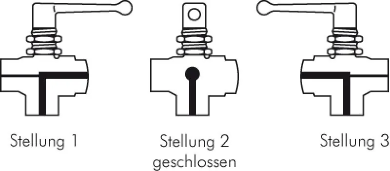 Stellungen 3-Wege T-Kugelhahn mit langem Griff für Schalttafeleinbau Messing vernickelt PN 20 alle Größen