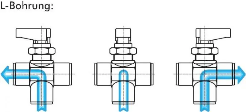 Stellungen 3-Wege Kugelhahn mit Knebelgriff für Schalttafeleinbau Messing verchromt PN 20 alle Größen