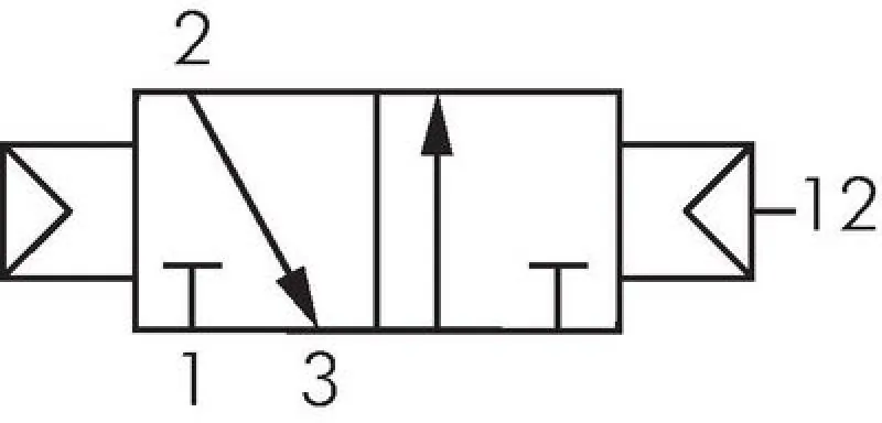 3/2-Wege Pneumatikventile – Baureihe P von AIRTEC