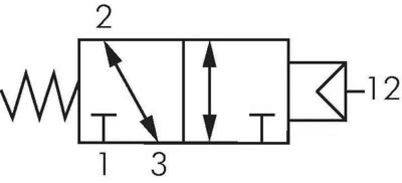 3/2-Wege Pneumatikventile – Baureihe P von AIRTEC