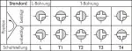 3-Wege-Edelstahl Kugelhähne, PN 63 (Eco-Line), L-Bohrung + T-Bohrung
