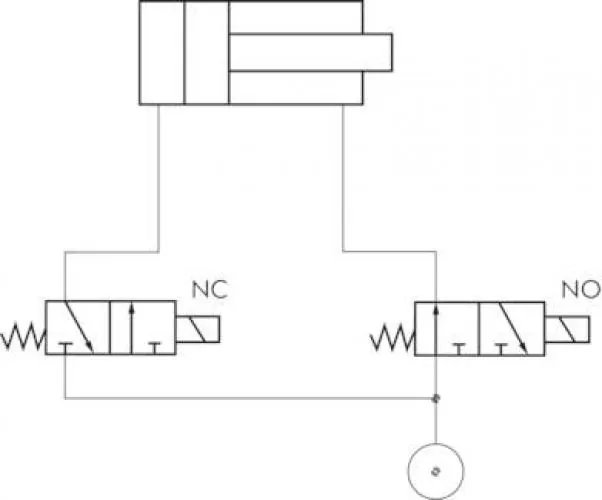 3/2-Wege Micro-Modular Magnetventile – kompakte Pneumatikventile in verschiedenen Anschlussvarianten