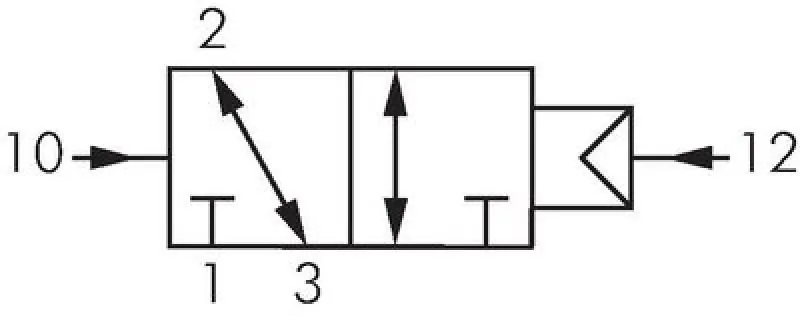 3/2-Wege Pneumatikimpulsventile mit Differenzkolben – Baureihe P von AIRTEC