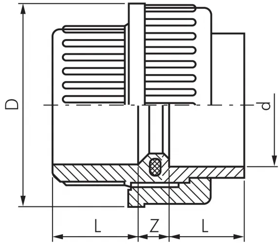 Detailaufnahme der Klebemuffen-Geometrie und des Schraubverschlusses