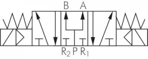 5/3-Wege Magnetventile M5 YPC – SF1000 Baureihe, alle Steuerspannungen
