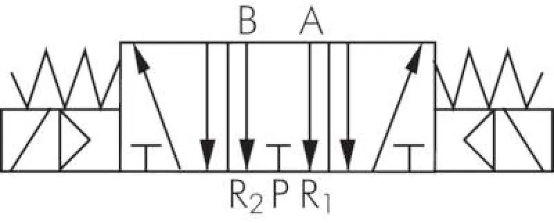 5/3-Wege-Magnetventile G 3/8" – Baureihe SF5000 von YPC, alle Steuerspannungen