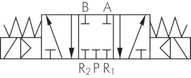 5/3-Wege-Magnetventile G 1/4" Baureihe SF4000 – Alle Steuerspannungen | YPC – Pneumatikshop