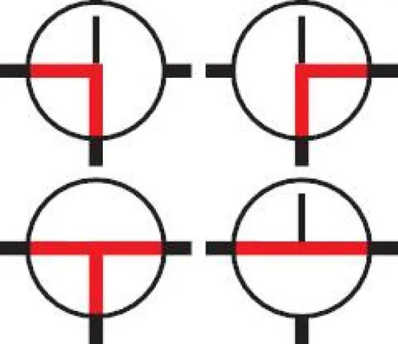 Schaltstellungen 3-Wege-Schlauchventil T-Stellung PE/PP PN 1 alle Größen