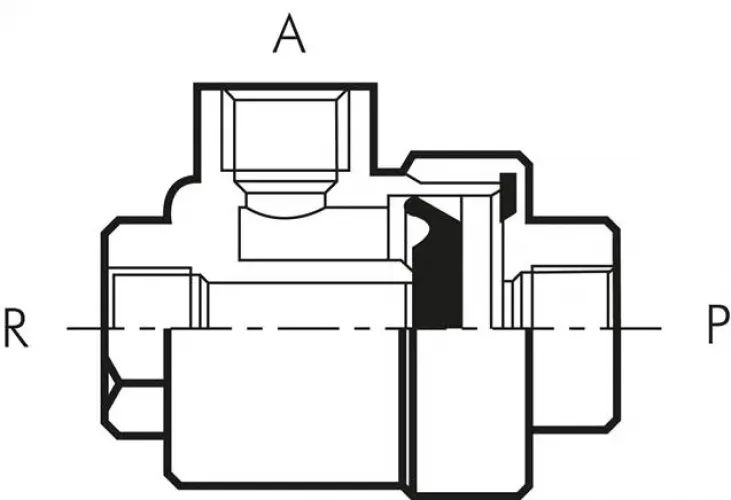 Schnellentlüftungsventile Standard – Pneumatik in allen Größen