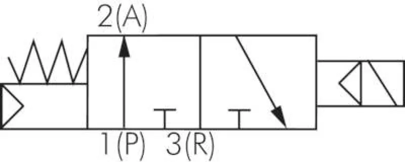 3/2-Wege Magnetventil mit Federrückstellung G 1/2" – SF6000 & YPC