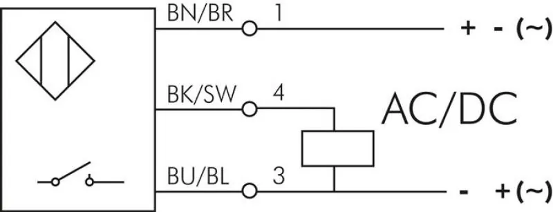 Zylinderschalter – T-Nut (5mm, nicht durchgehend) Typ B für Pneumatik-ISO-Zylinder, alle Typen
