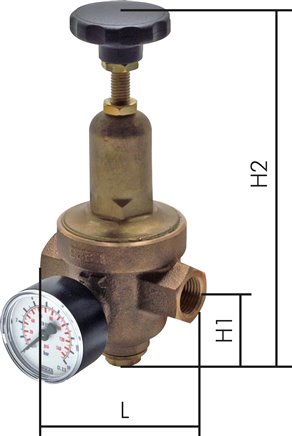 Druckregler und Druckminderer für Druckluft, Gase, Flüssigkeiten.