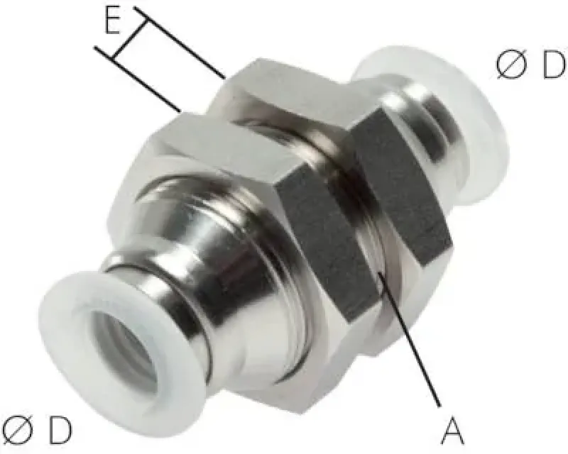 IQS Schott-Steckverbindungen PP für Lebensmittel, alle Größen