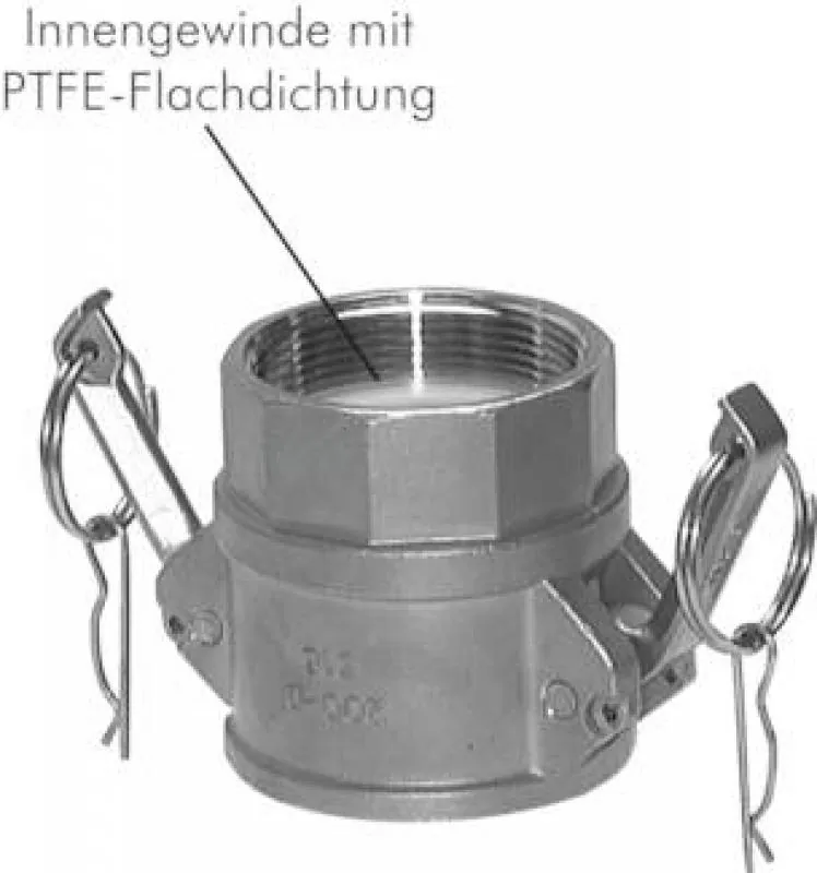 Kamlok-Schnellkupplungsdosen Edelstahl Innengewinde Typ D 1.4401 V4A
