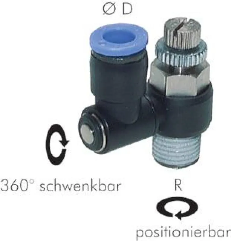 IQS Drosselrückschlagventile gerade Form Standard – zylindrisches G-Gewinde – alle Größen