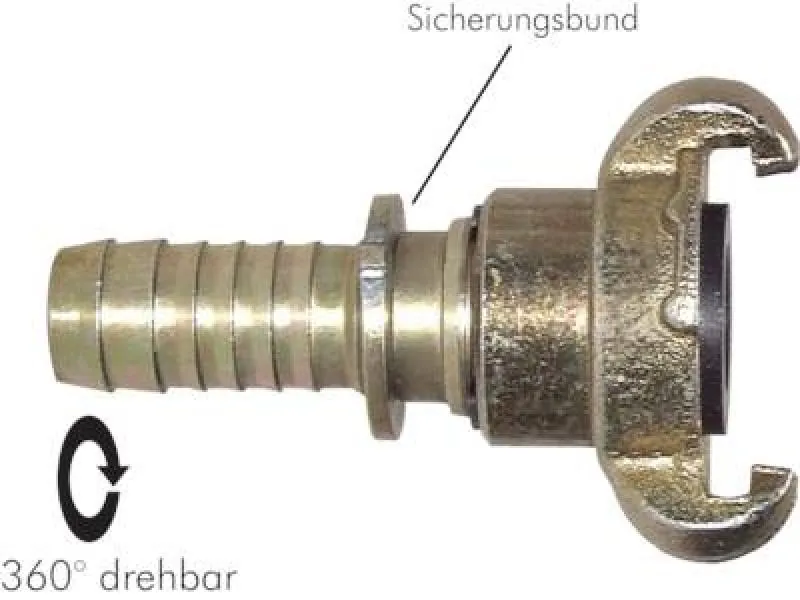 Drehbare Kompressorkupplung Schlauchtülle Sicherungsbund Temperguss NBR