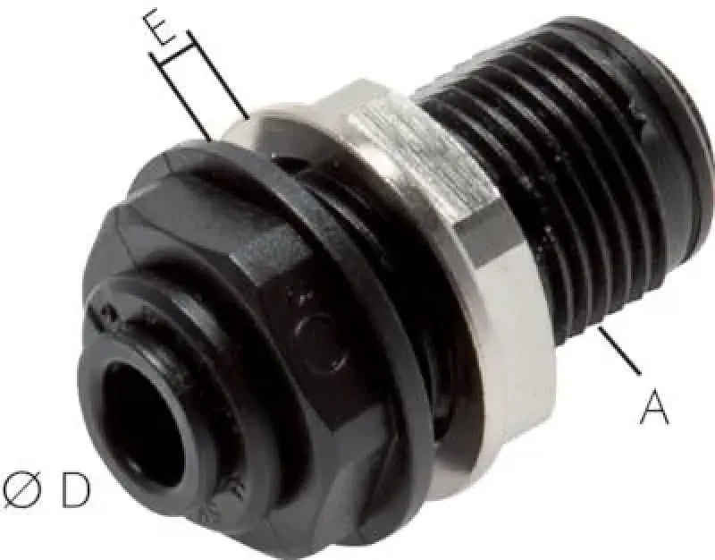 IQS Schott-Steckverbindungen FDA, alle Größen