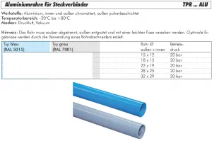 Aluminiumrohr für Steckverbinder, TPR ... ALU, 1m Stück, METERWARE